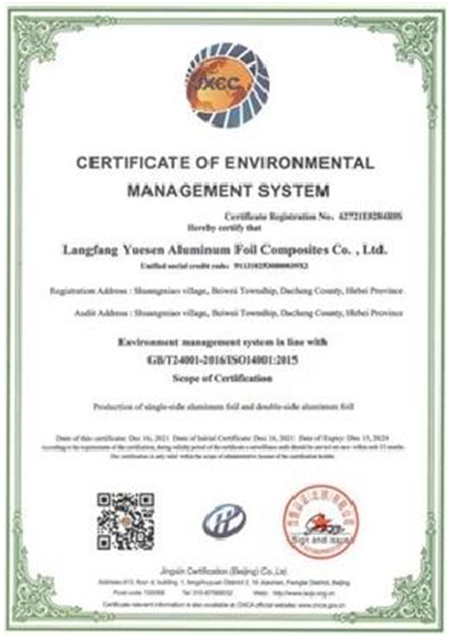 Certificates6